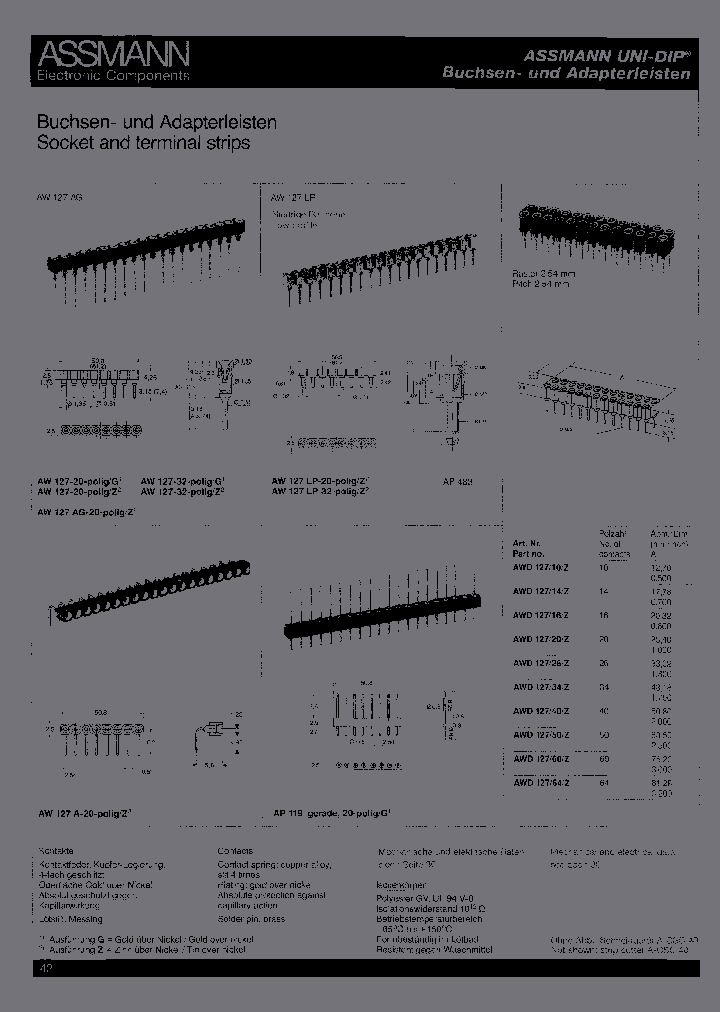AP11920-POLIGG_3833247.PDF Datasheet