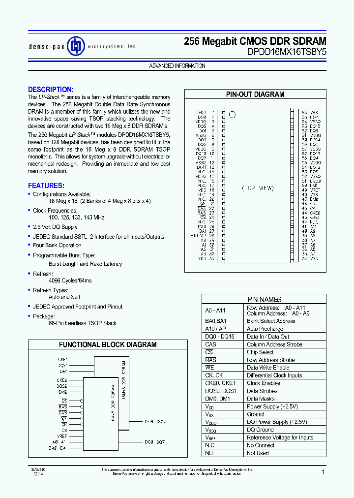 DPDD16MX16TSBY5-DP-XX1015_3837664.PDF Datasheet