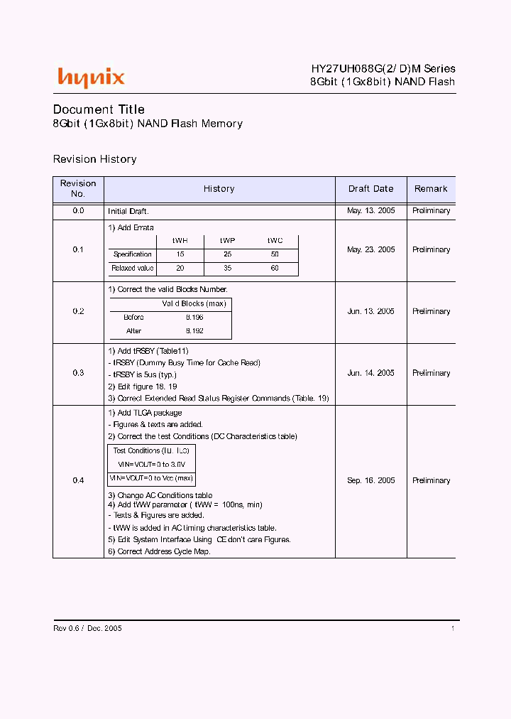 HY27UH088GDM-TPEB_3832815.PDF Datasheet