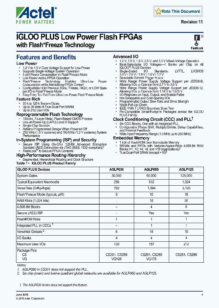AGLP030V2-CS201I_3838470.PDF Datasheet