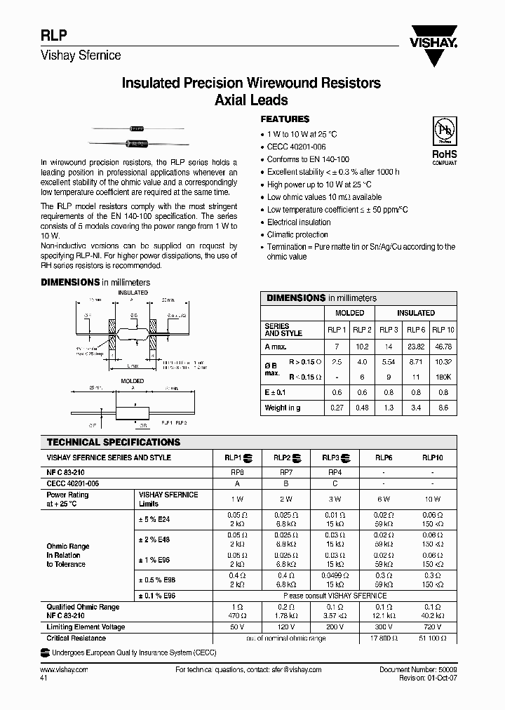 RLP01005OHMFR15_3838975.PDF Datasheet