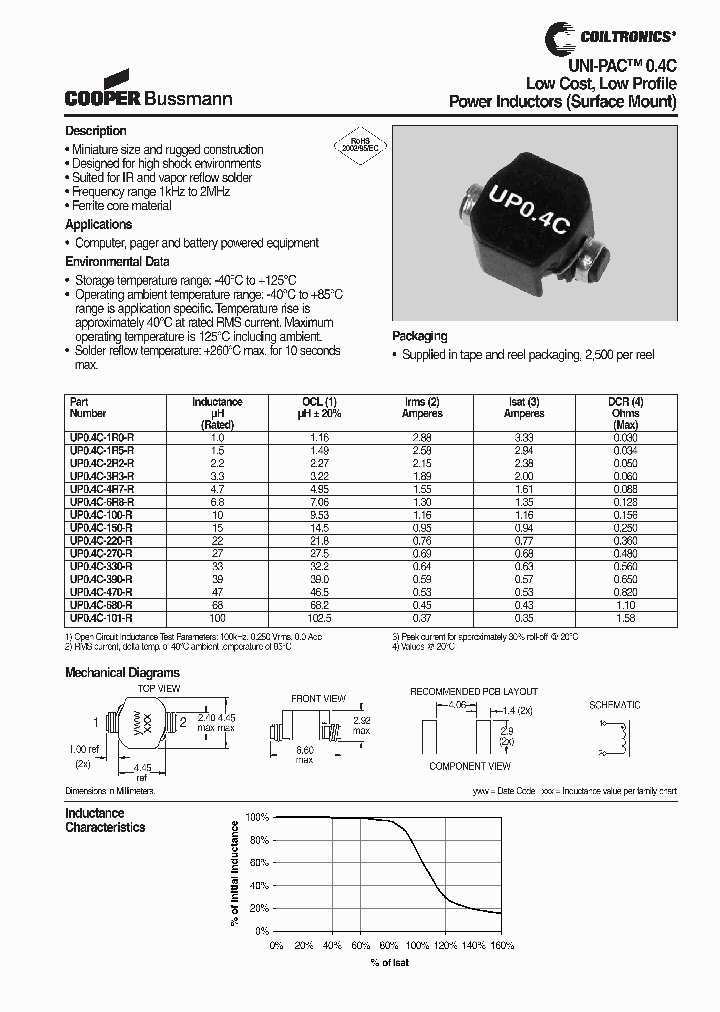 UP04C-101-R_3838906.PDF Datasheet