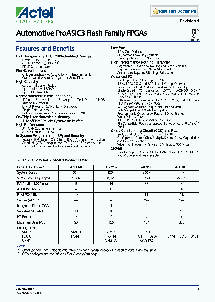 A3P060-1FG144C_3839116.PDF Datasheet