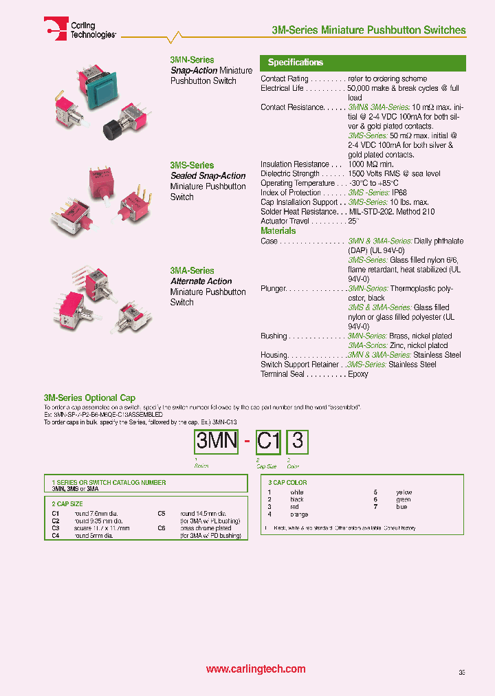 3MN-DP-7-P1-B20-M6RE_3839445.PDF Datasheet