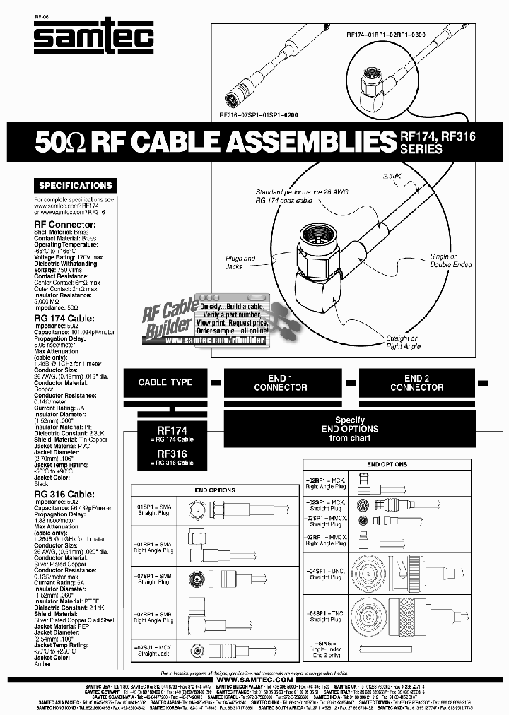 RF174-01RP1-01BJ1-0400-1000_3839742.PDF Datasheet