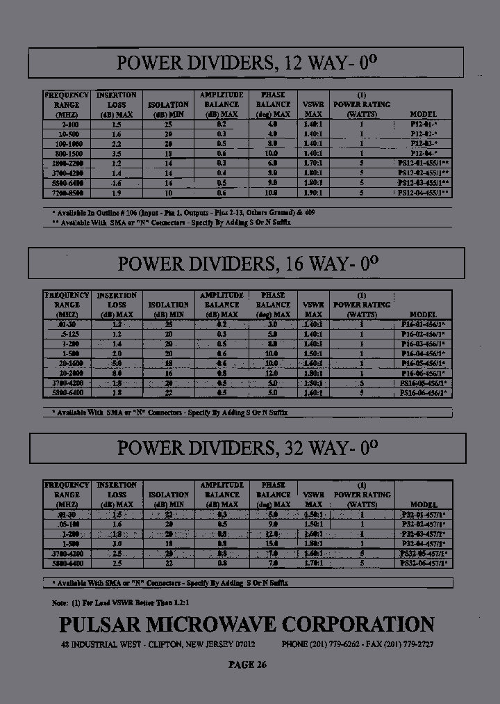 P12-02-106_3839442.PDF Datasheet