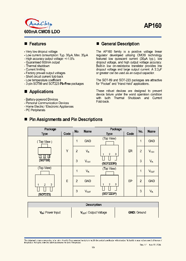 AP160-33ER_3840289.PDF Datasheet