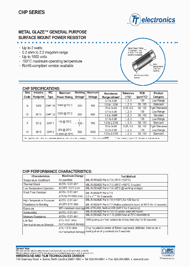 CHP18506R04F13LF_3839662.PDF Datasheet