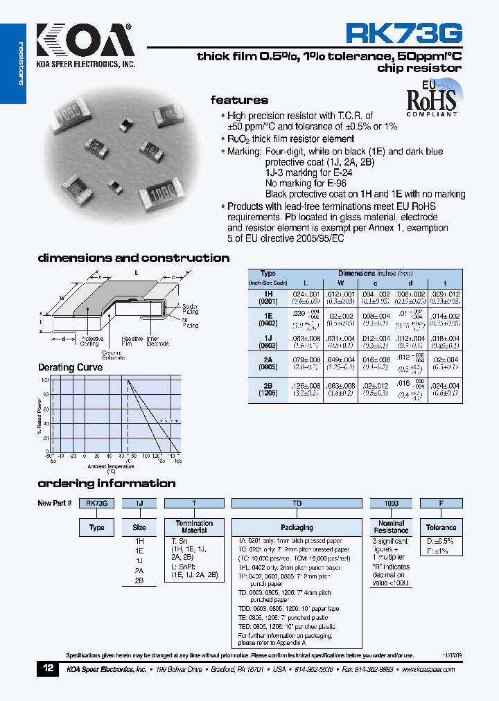 RK73G2ALTP16R5D_3840262.PDF Datasheet