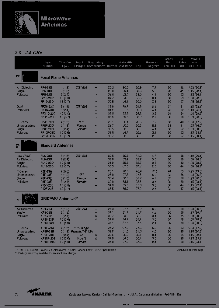 FP10-23D_3840274.PDF Datasheet