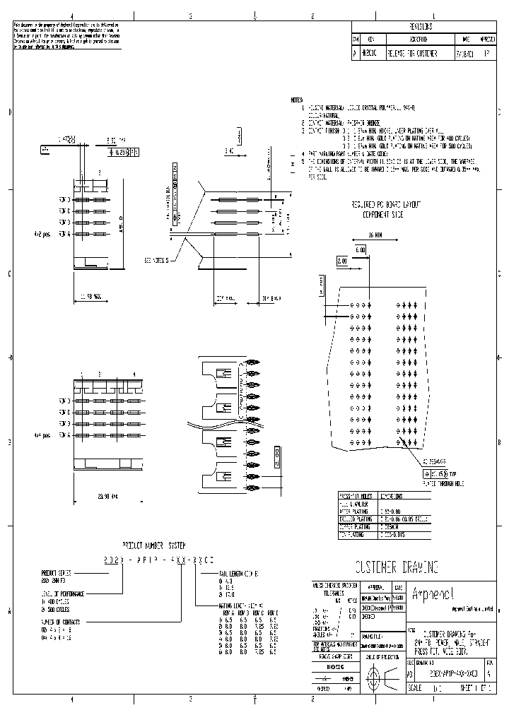 2022-AP1P-404-3000_3839958.PDF Datasheet
