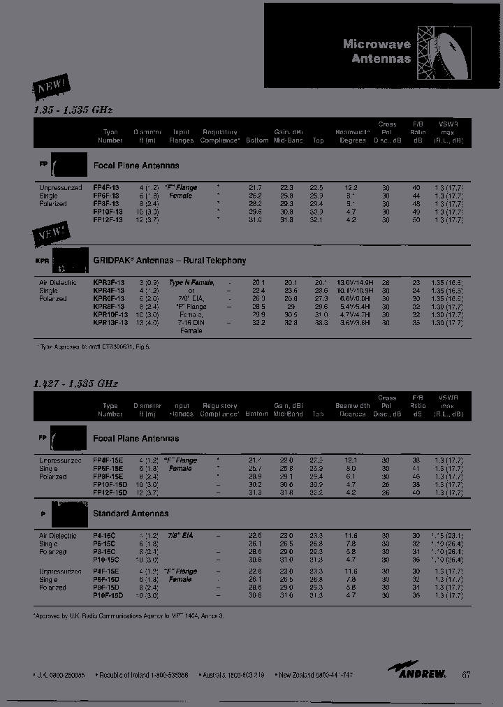 FP12F-15D_3840469.PDF Datasheet