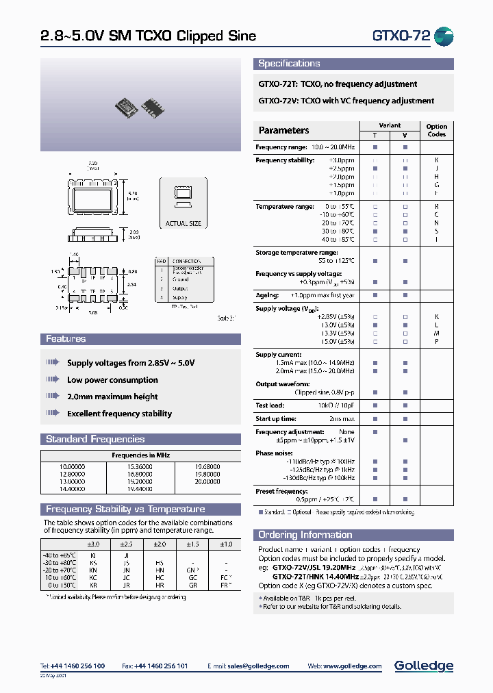 GTXO-72THNP1280MHZ_3840800.PDF Datasheet