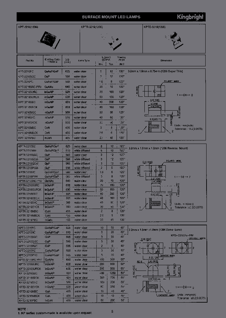KPTR-3216PYW_3838336.PDF Datasheet