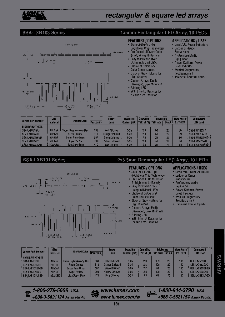 SSA-LXB103SPGD_3833920.PDF Datasheet