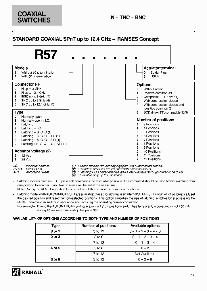 R573002345_3841280.PDF Datasheet