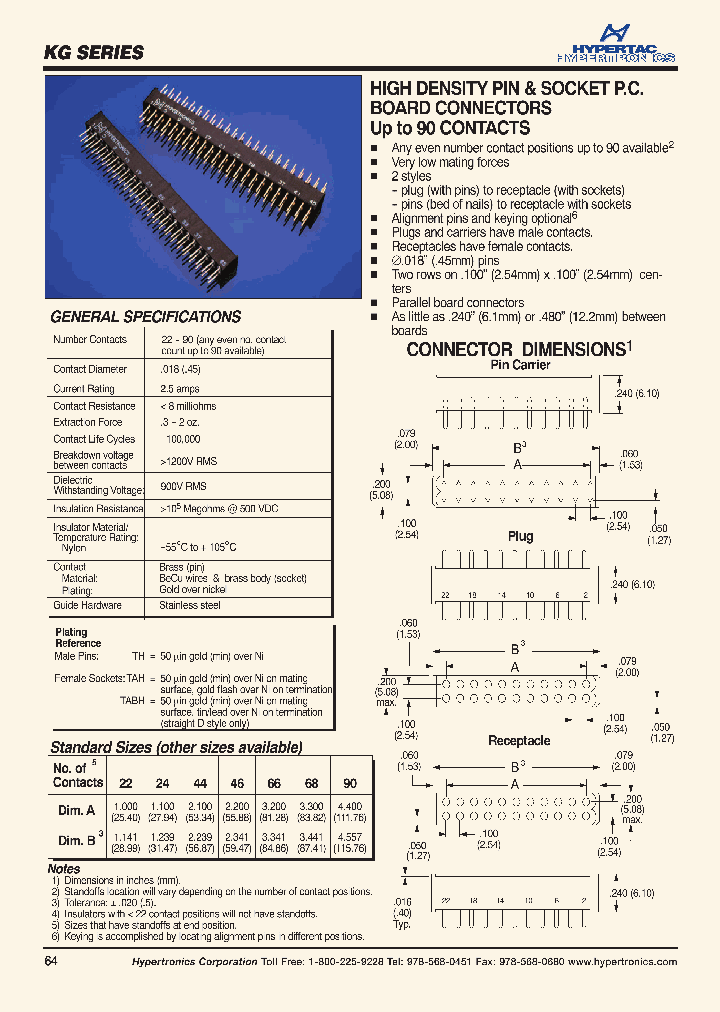 KG22BAS00HTH-P1-22-H2-21_3841058.PDF Datasheet