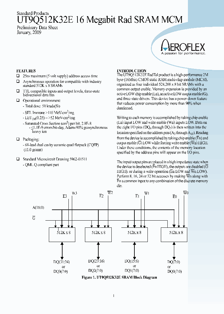 5962P-0151102QYC_3836781.PDF Datasheet
