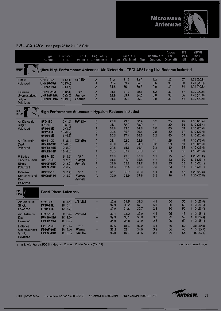 FP10F-19D_3841382.PDF Datasheet