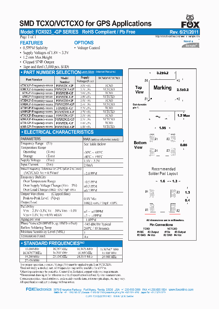 FOX923C-GP-23104MHZ-QQK0_3842095.PDF Datasheet