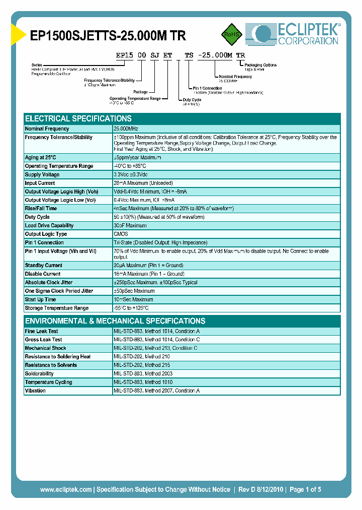 EP1500SJETTS-25000MTR_3842417.PDF Datasheet