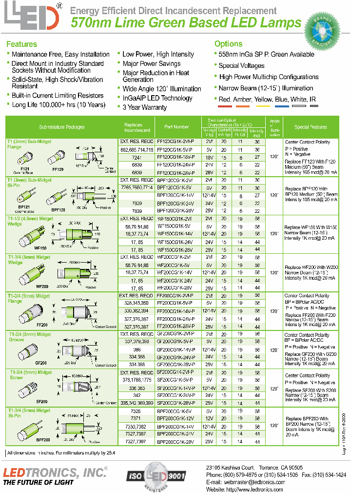 BP120CG1K-14V_3840579.PDF Datasheet