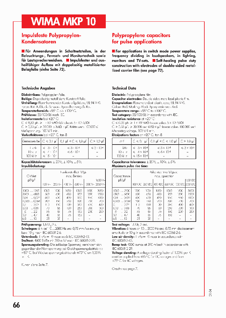 MKP10PCM150110250VDCREEL18360_3842432.PDF Datasheet