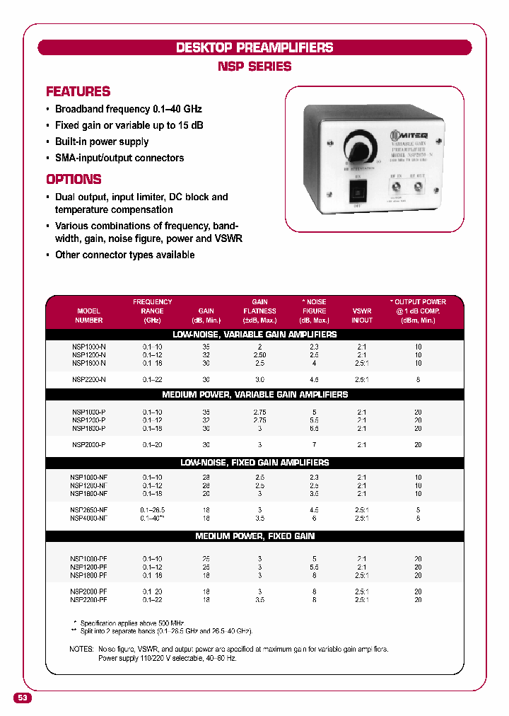 NSP1800-PF_3841764.PDF Datasheet