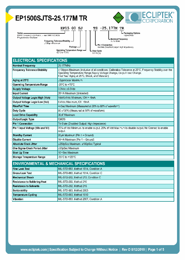 EP1500SJTS-25177MTR_3842419.PDF Datasheet