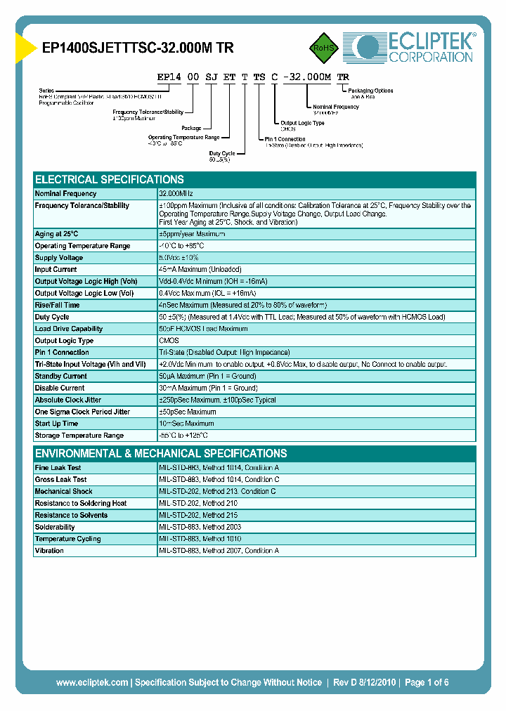 EP1400SJETTTSC-32000MTR_3840951.PDF Datasheet