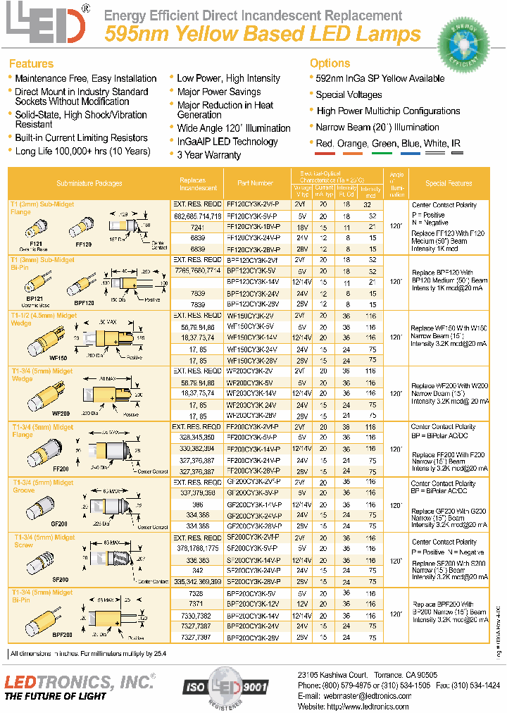 BP120CY3K-14V_3840583.PDF Datasheet