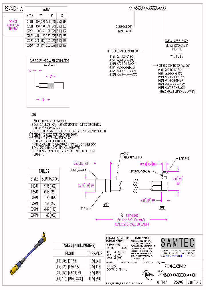 RF178-02SP1-02SP1-0050_3842632.PDF Datasheet