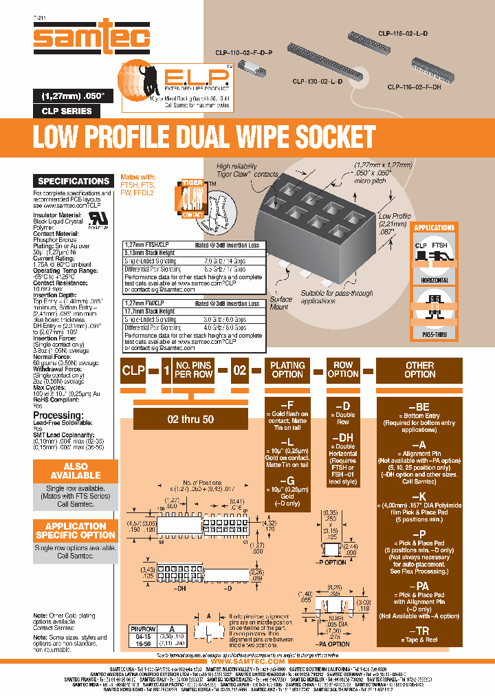 CLP-104-02-L-D-BE-PA_3842835.PDF Datasheet