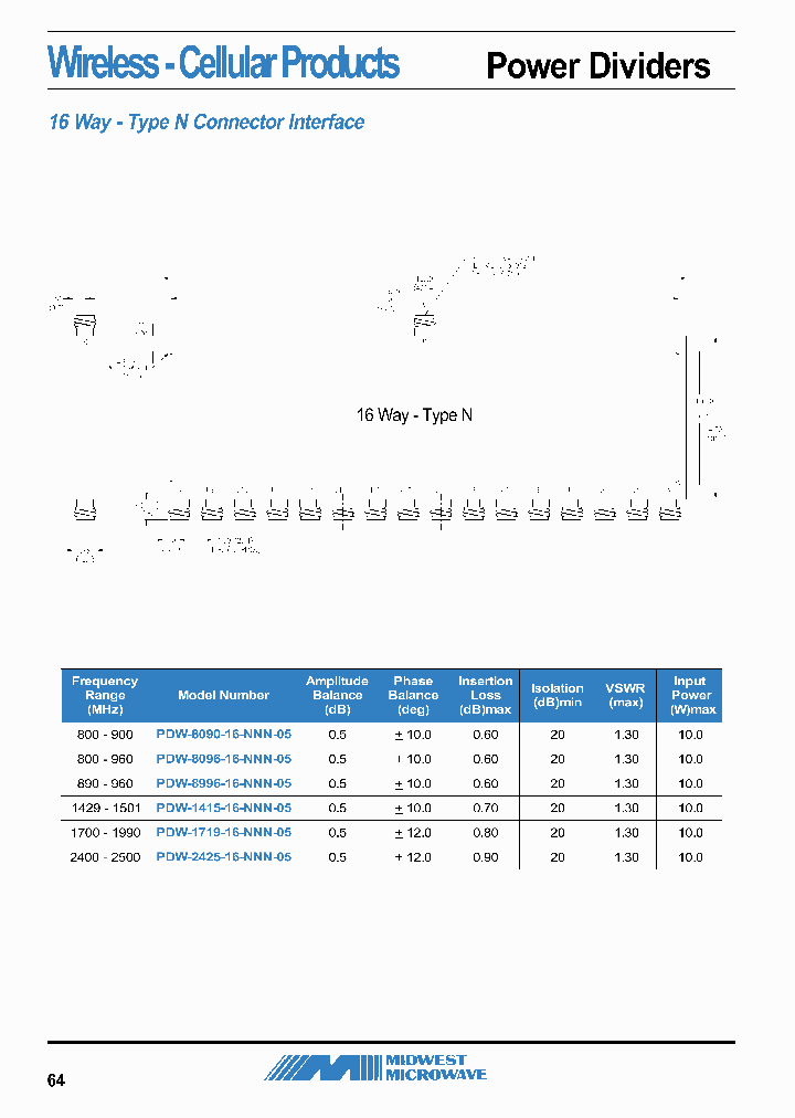 PDW-8090-16-NNN-05_3842951.PDF Datasheet