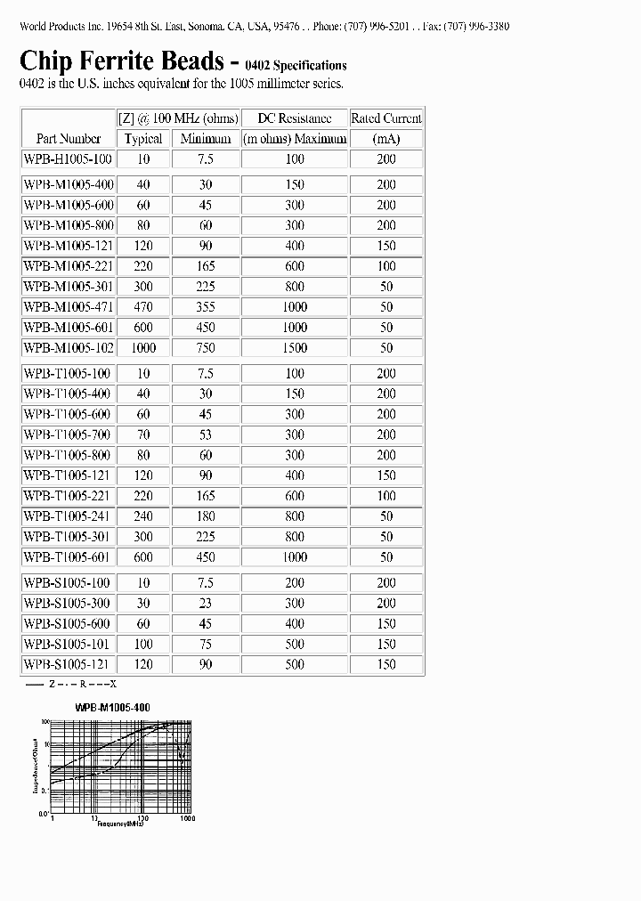 WPB-M1005-102_3842963.PDF Datasheet