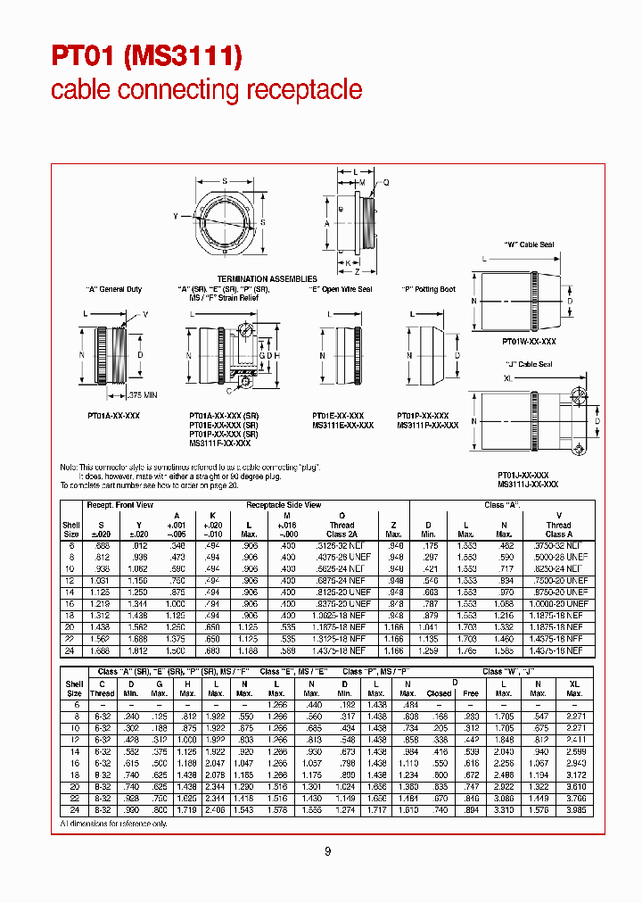 MS3111P10-98SZ_3843059.PDF Datasheet