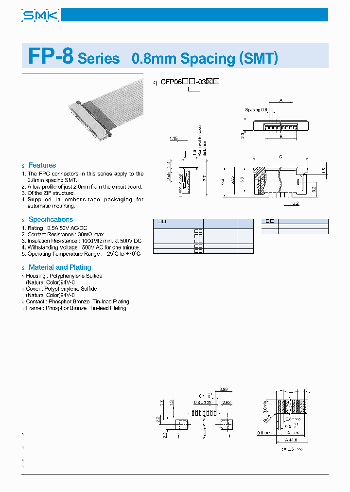 CFP0630-0302_3843151.PDF Datasheet