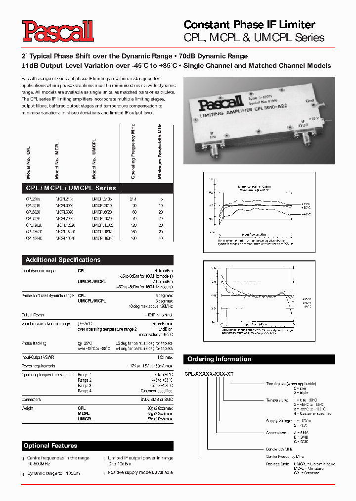 MCPL-16040-B11-2T_3843181.PDF Datasheet