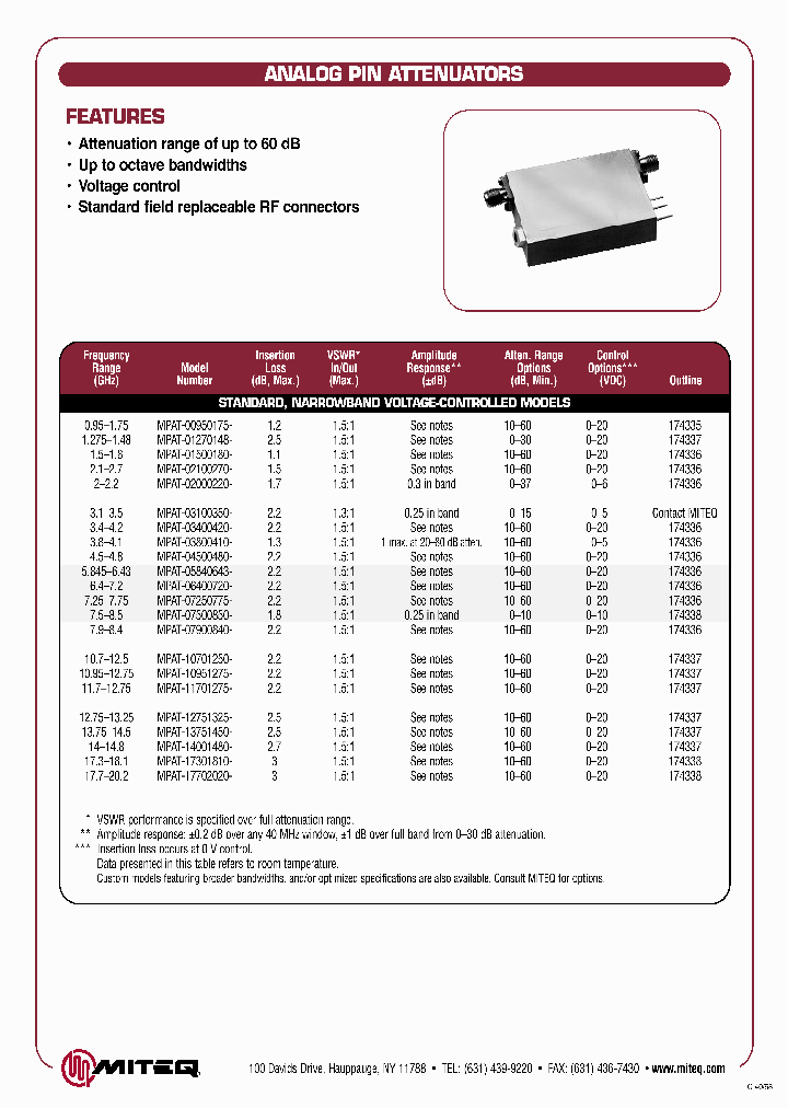 MPAT-02000220-3706_3843425.PDF Datasheet