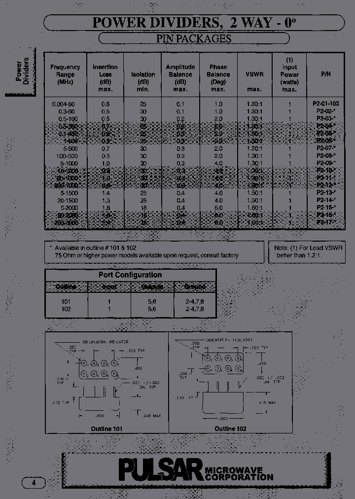 P2-10-108_3843673.PDF Datasheet