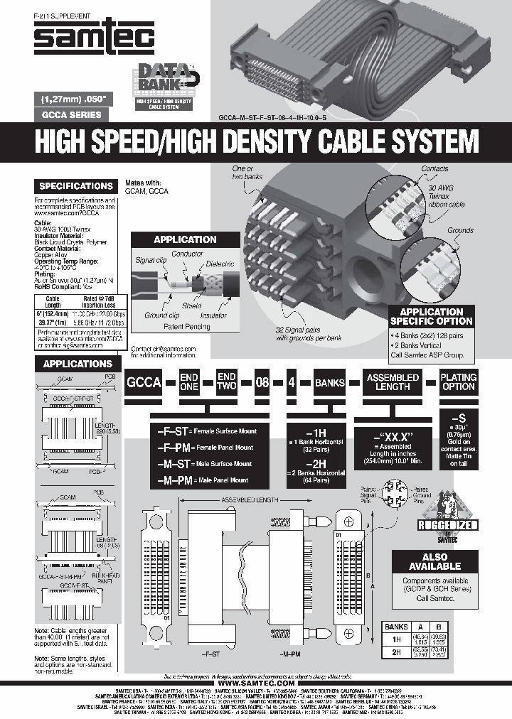 GCCA-F-PM-08-4-2H-100-S_3843755.PDF Datasheet