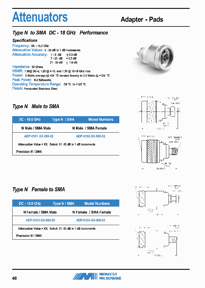 ADP-0101-08-000-02_3843784.PDF Datasheet