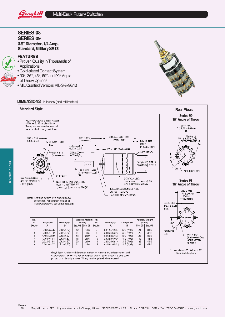 08MP36-12-1-10N-F_3844055.PDF Datasheet