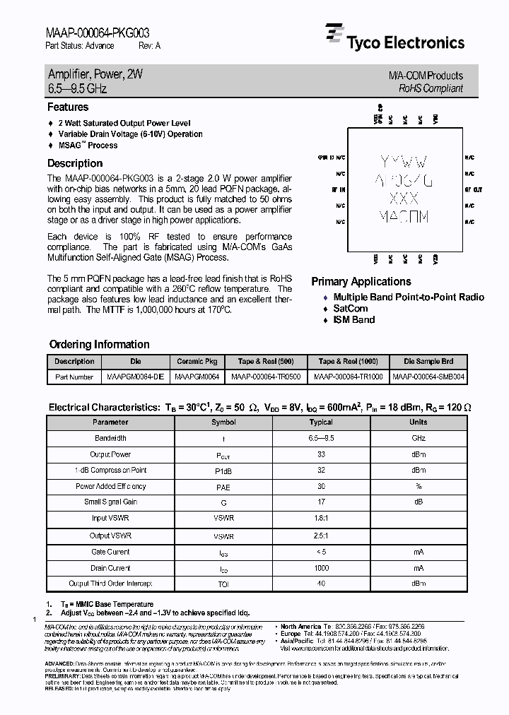 MAAP-000064-PKG003_3844134.PDF Datasheet