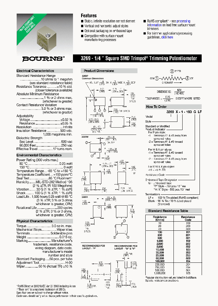 3269P-1-500LF_3844306.PDF Datasheet