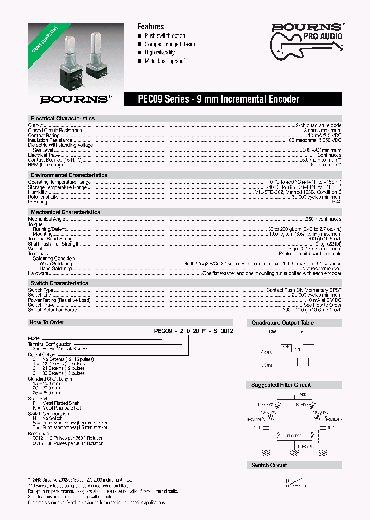 PEC09-2015F-T12_3844310.PDF Datasheet