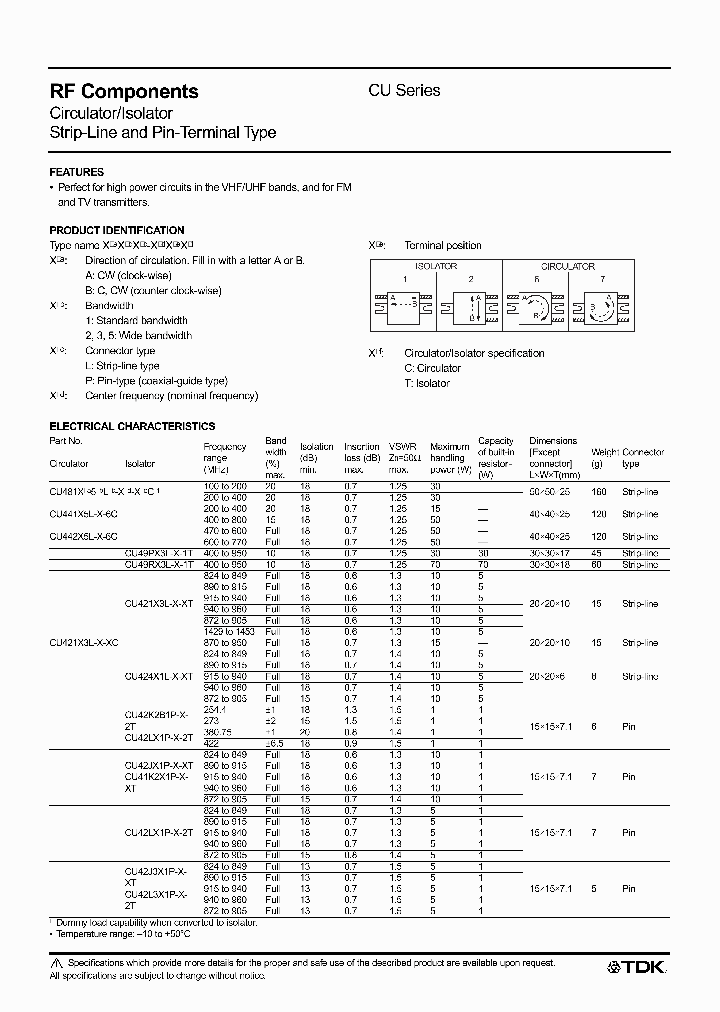 CU41K2B1P-9025-1T_3843559.PDF Datasheet