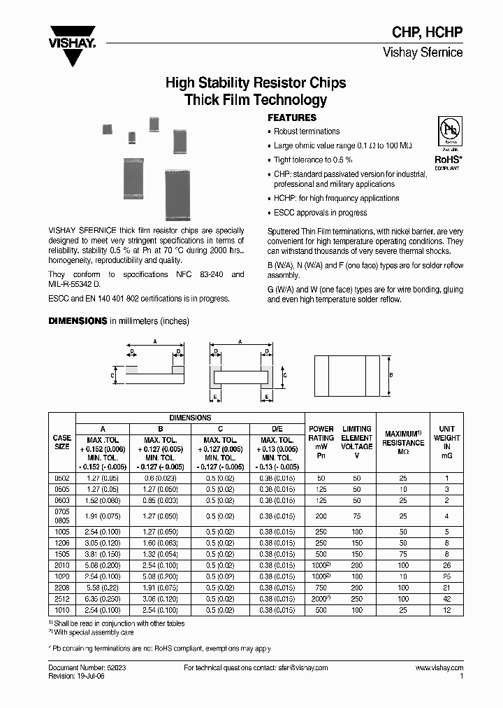 CHP2010M8165DGT_3844683.PDF Datasheet