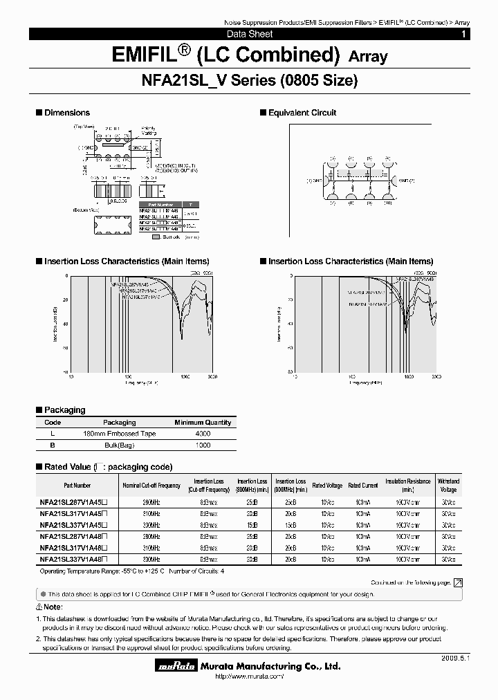 NFA21SL287V1A45B_3844883.PDF Datasheet