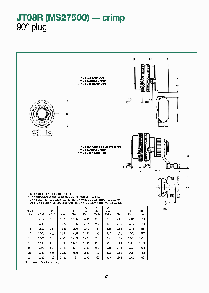 JT08RE-24-1P014_3845036.PDF Datasheet